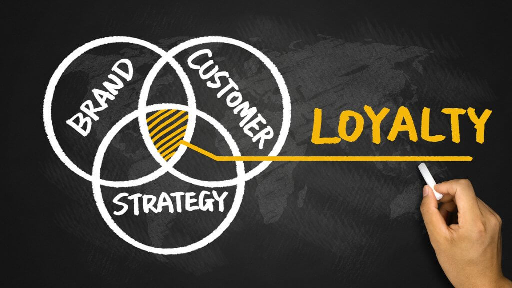 Post Thumbnail - How to Improve Customer Loyalty for Your Business